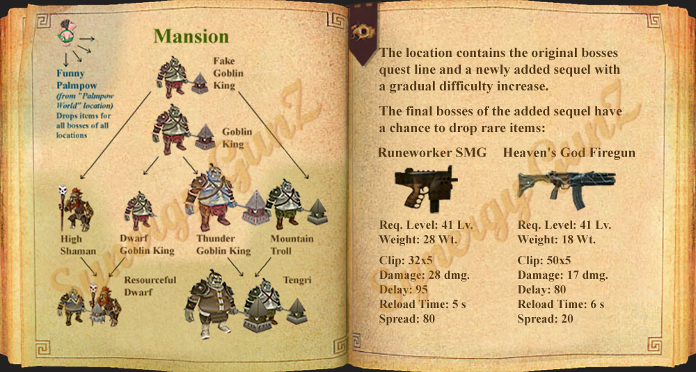 GunZ: The Duel monster illustrations